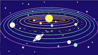 L’illusorio sistema galileo-copernicano