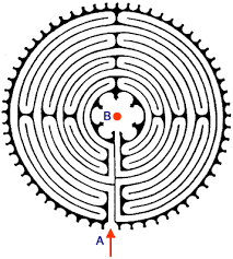 Il Labirinto 3