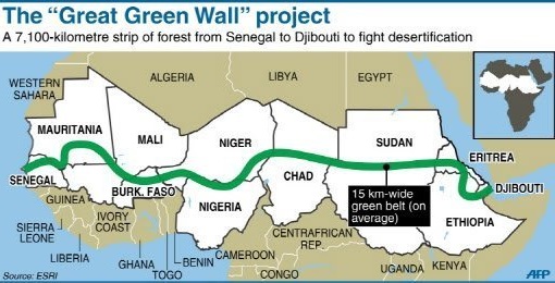 «La Grande Muraglia Verde» il progetto di una striscia di vegetazione coltivabile dal Senegal a Djibuti, per combattere la desertificazione